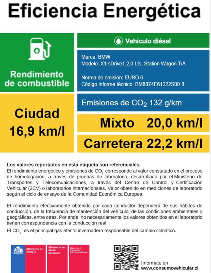 Catálogo BMW en Puente Alto | BMW X1 M35i | 12-08-2023 - 12-08-2024