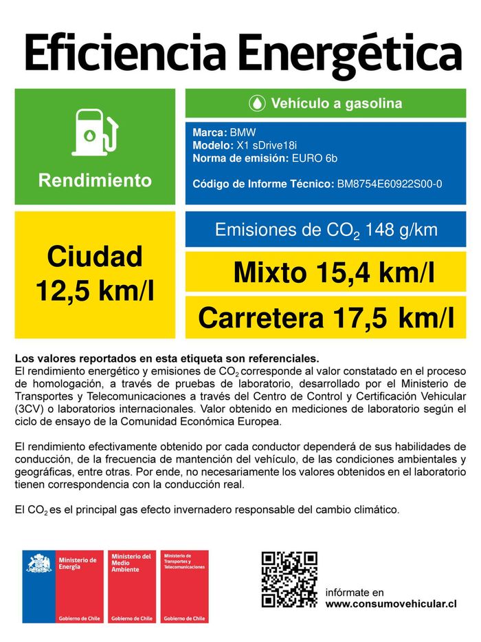 Catálogo BMW en Ñuñoa | BMW X1 M35i | 12-08-2023 - 12-08-2024