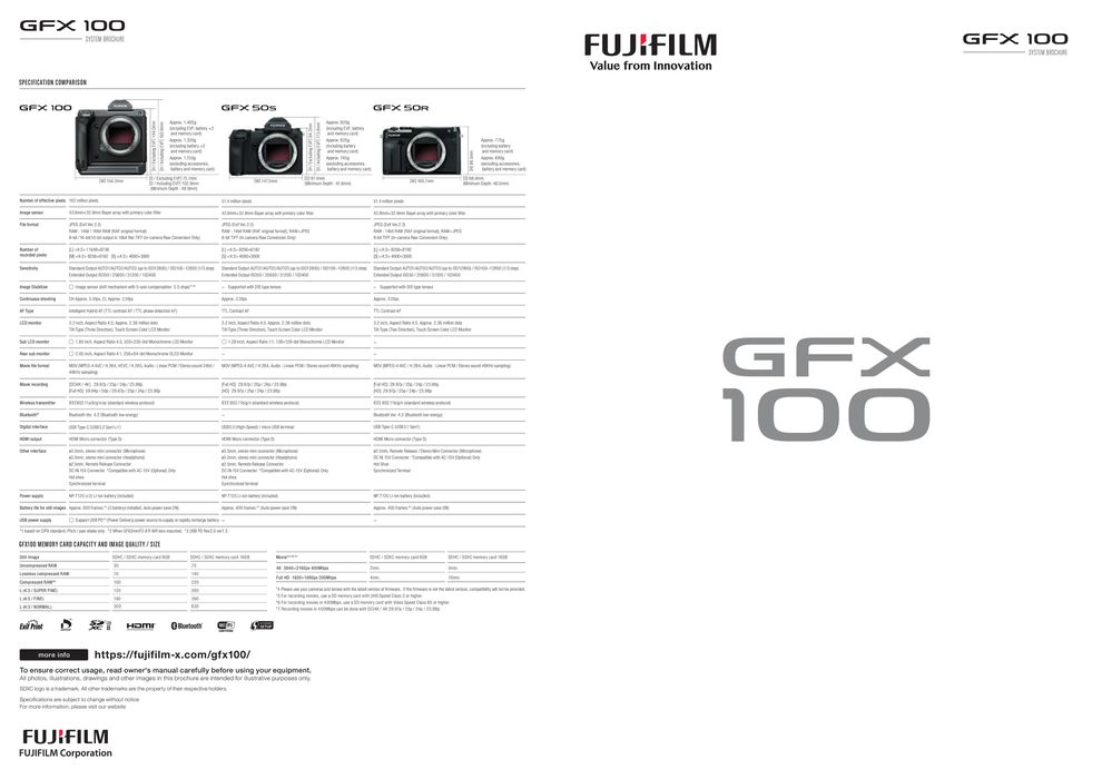 Catálogo Fujifilm | GFX 100  | 19-10-2023 - 31-08-2024