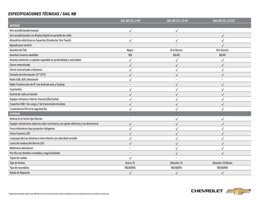 Catálogo Chevrolet | Chevrolet Autos SAIL | 09-11-2023 - 09-11-2024