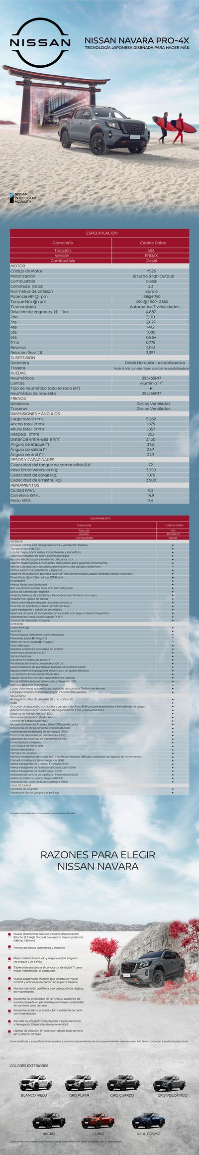 Catálogo Nissan en Providencia | Nissan Navara | 03-01-2024 - 03-01-2025