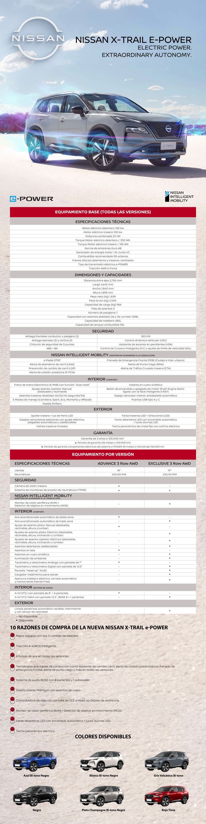 Catálogo Nissan en Calama | X-Trail e-POWER | 23-01-2024 - 23-01-2025
