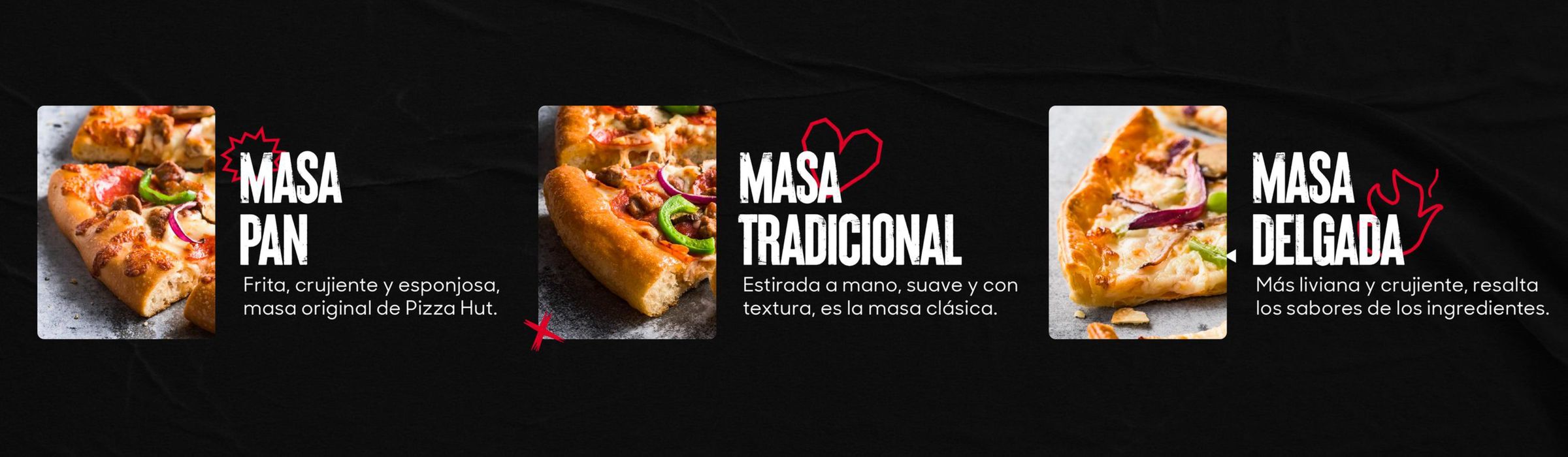 Catálogo Pizza Hut en Las Condes | Pizza Hut promociones ! | 26-04-2024 - 01-06-2024