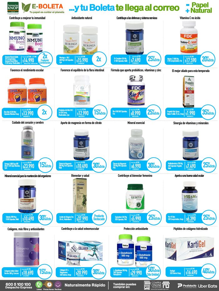 Catálogo Farmacias Knop | Farmacias Knop Mayo ! | 14-05-2024 - 31-05-2024